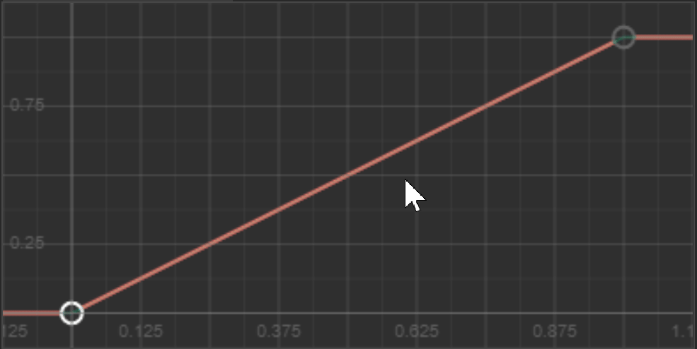 VRay7.3_AE_Textures_BezierCurve.gif