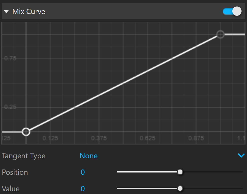 VRay7.3_Falloff_Mix_Curve.png