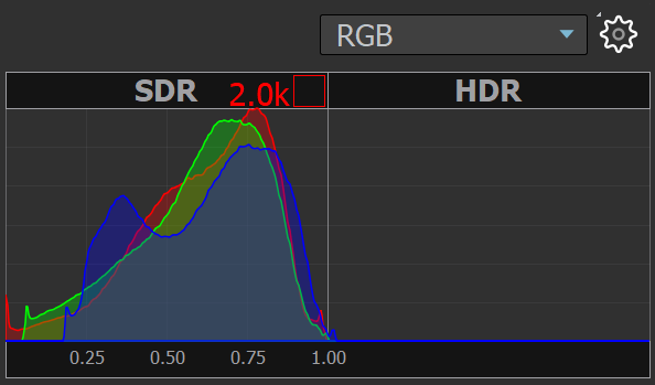 VRay7.3_VFB_Histogram.png
